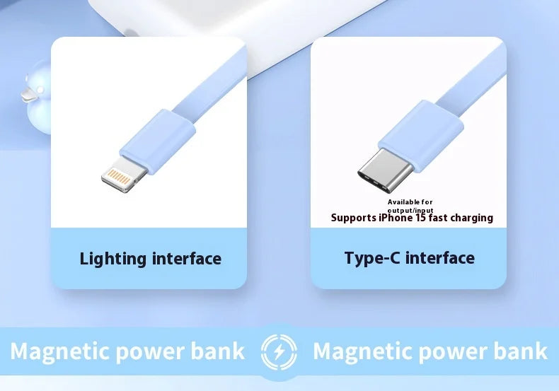 3-in-1 Wireless Fast Charging Power Bank