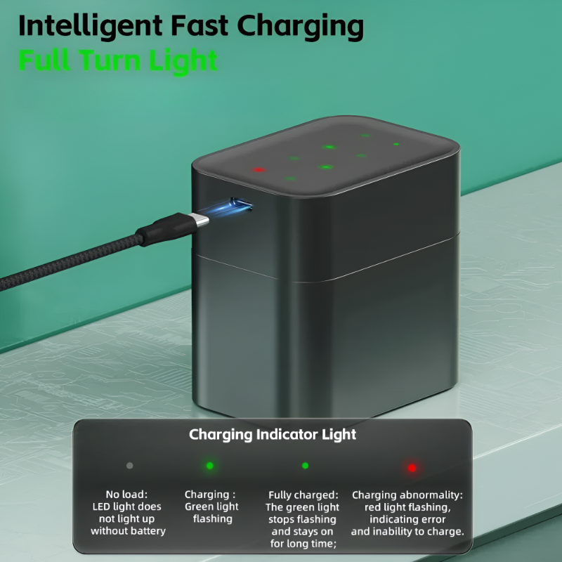 Rechargeable Battery Kit – AA/AAA with Smart Fast Charger